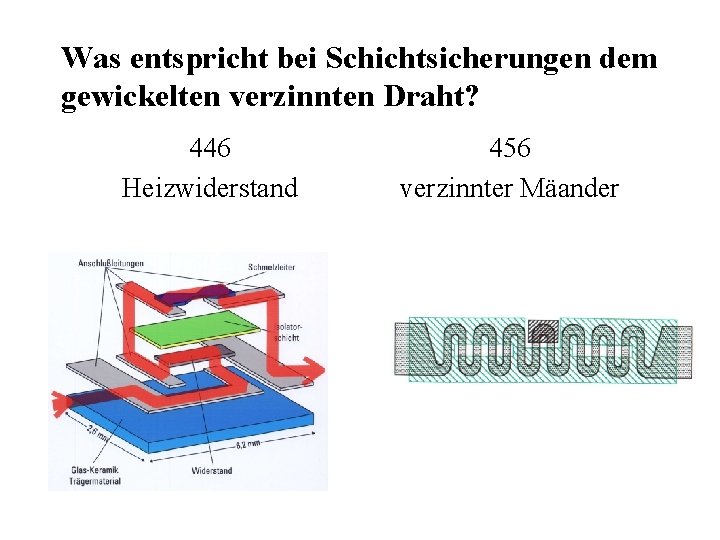 Was entspricht bei Schichtsicherungen dem gewickelten verzinnten Draht? 446 Heizwiderstand 456 verzinnter Mäander 