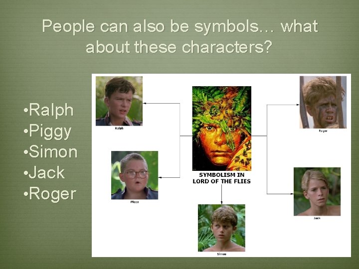 People can also be symbols… what about these characters? • Ralph • Piggy • People can also be symbols… what about these characters? • Ralph • Piggy •