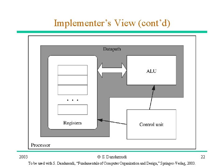Implementer’s View (cont’d) 2003 Ó S. Dandamudi To be used with S. Dandamudi, “Fundamentals Implementer’s View (cont’d) 2003 Ó S. Dandamudi To be used with S. Dandamudi, “Fundamentals