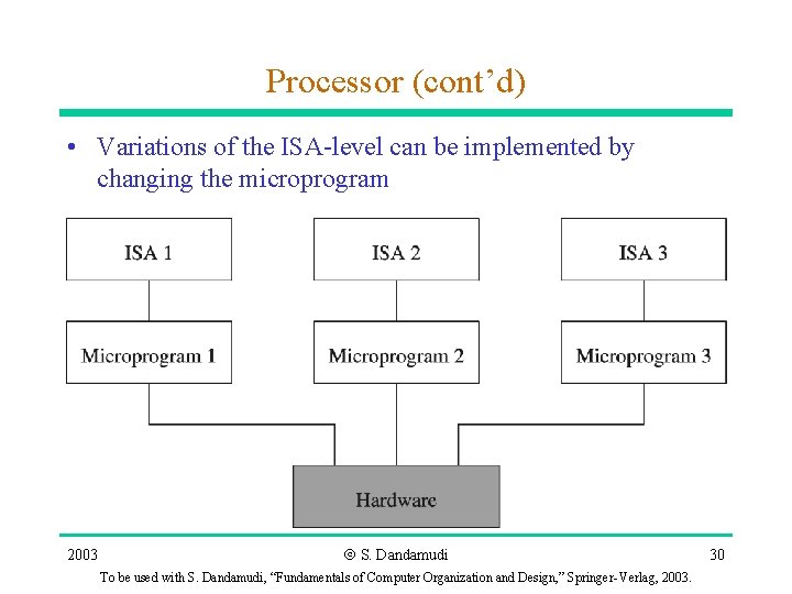 Processor (cont’d) • Variations of the ISA-level can be implemented by changing the microprogram Processor (cont’d) • Variations of the ISA-level can be implemented by changing the microprogram