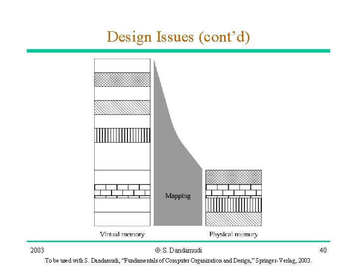 Design Issues (cont’d) 2003 Ó S. Dandamudi To be used with S. Dandamudi, “Fundamentals Design Issues (cont’d) 2003 Ó S. Dandamudi To be used with S. Dandamudi, “Fundamentals