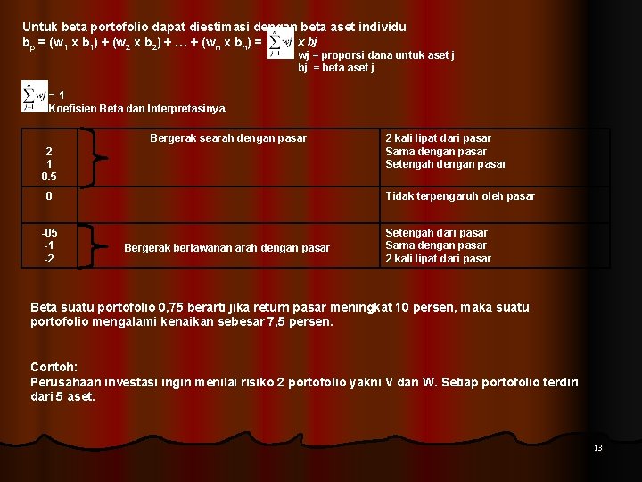 Untuk beta portofolio dapat diestimasi dengan beta aset individu x bj bp = (w