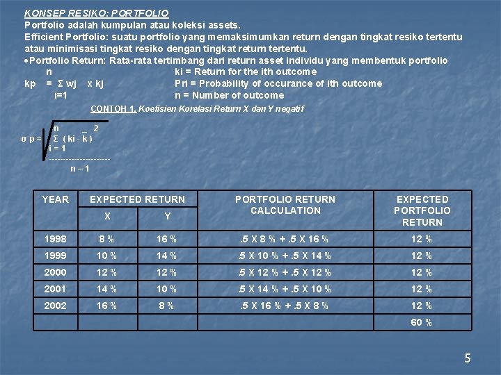 KONSEP RESIKO: PORTFOLIO Portfolio adalah kumpulan atau koleksi assets. Efficient Portfolio: suatu portfolio yang