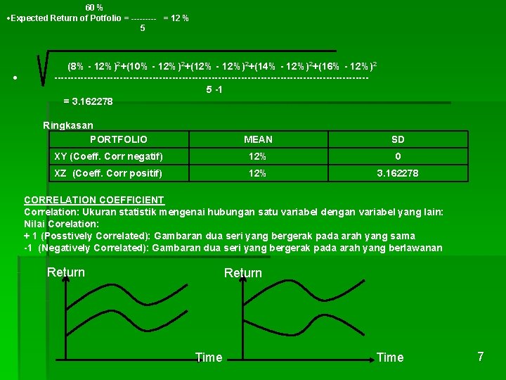 60 % Expected Return of Potfolio = ----- = 12 % 5 (8% -