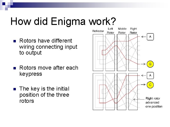 How did Enigma work? n Rotors have different wiring connecting input to output n