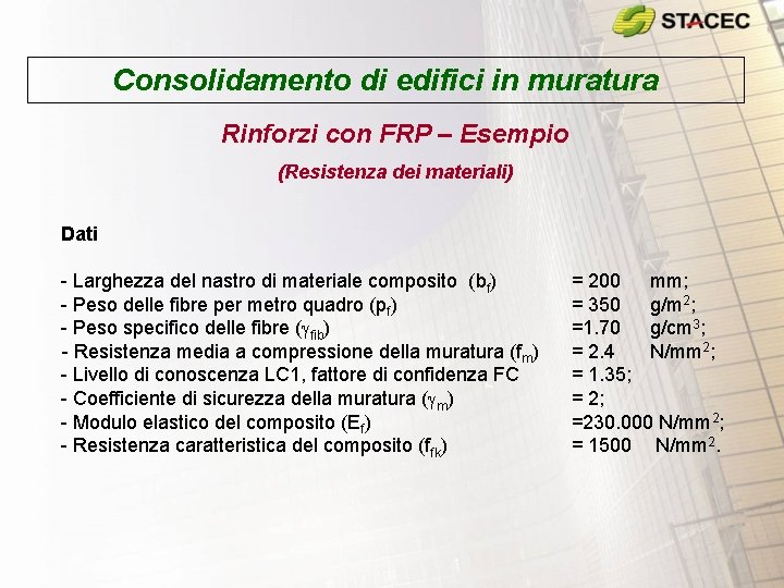 Consolidamento di edifici in muratura Rinforzi con FRP – Esempio (Resistenza dei materiali) Dati Consolidamento di edifici in muratura Rinforzi con FRP – Esempio (Resistenza dei materiali) Dati