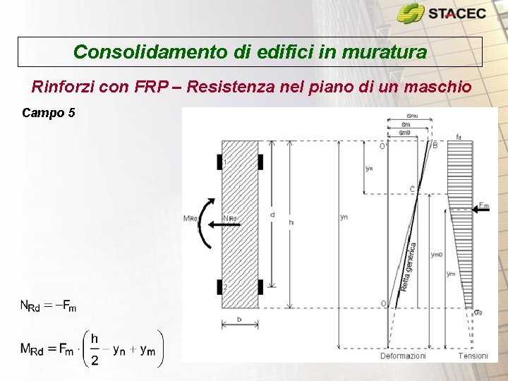 Consolidamento di edifici in muratura Rinforzi con FRP – Resistenza nel piano di un Consolidamento di edifici in muratura Rinforzi con FRP – Resistenza nel piano di un