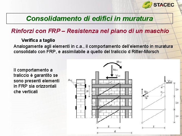 Consolidamento di edifici in muratura Rinforzi con FRP – Resistenza nel piano di un Consolidamento di edifici in muratura Rinforzi con FRP – Resistenza nel piano di un