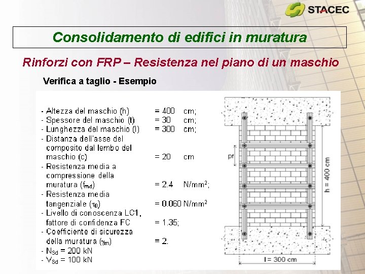 Consolidamento di edifici in muratura Rinforzi con FRP – Resistenza nel piano di un Consolidamento di edifici in muratura Rinforzi con FRP – Resistenza nel piano di un