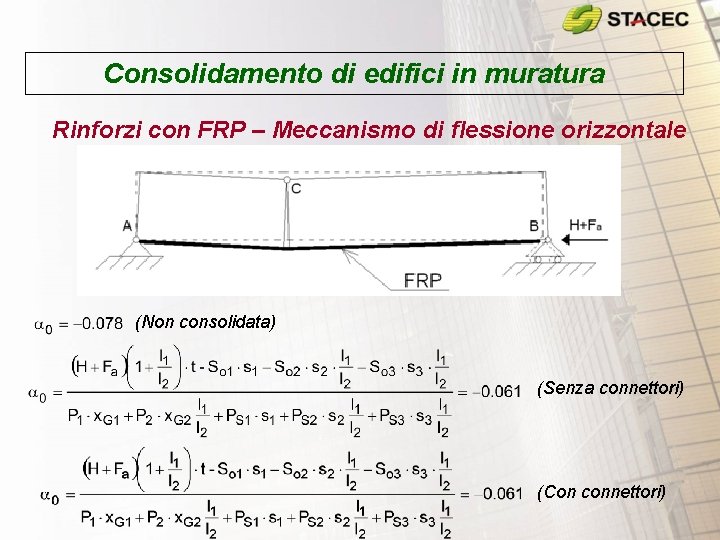 Consolidamento di edifici in muratura Rinforzi con FRP – Meccanismo di flessione orizzontale (Non Consolidamento di edifici in muratura Rinforzi con FRP – Meccanismo di flessione orizzontale (Non