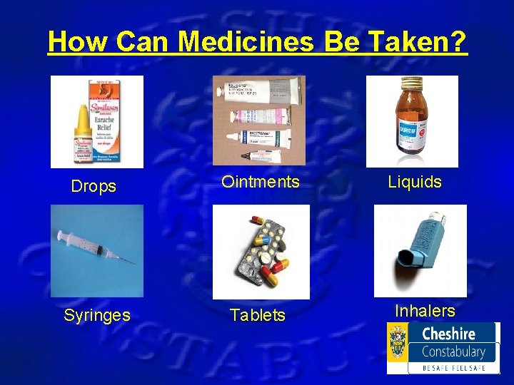 How Can Medicines Be Taken? Drops Ointments Syringes Tablets Liquids Inhalers 