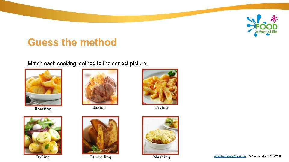 Guess the method Match each cooking method to the correct picture. Baking Boiling Frying