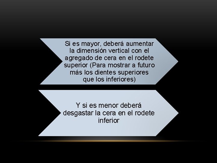 Si es mayor, deberá aumentar la dimensión vertical con el agregado de cera en Si es mayor, deberá aumentar la dimensión vertical con el agregado de cera en