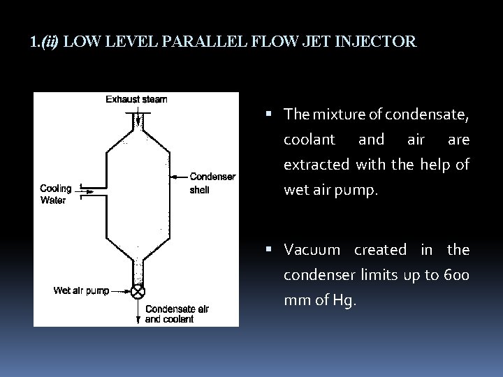 1. (ii) LOW LEVEL PARALLEL FLOW JET INJECTOR The mixture of condensate, coolant and