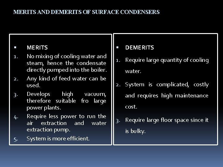 MERITS AND DEMERITS OF SURFACE CONDENSERS 1. 2. 3. 4. 5. MERITS No mixing