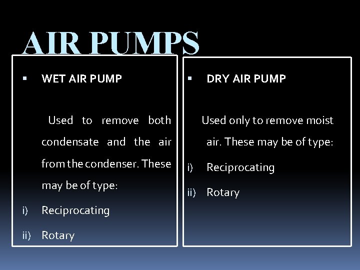 AIR PUMPS WET AIR PUMP DRY AIR PUMP Used to remove both Used only