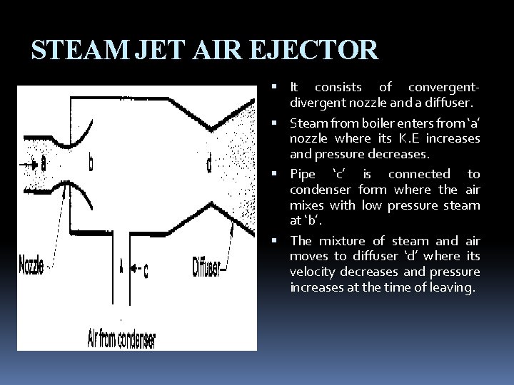 STEAM JET AIR EJECTOR It consists of convergentdivergent nozzle and a diffuser. Steam from