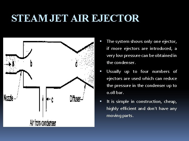 STEAM JET AIR EJECTOR The system shows only one ejector, if more ejectors are