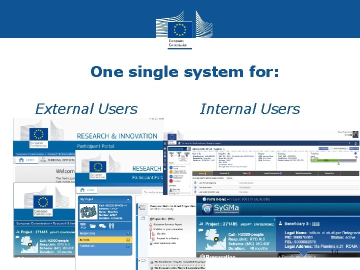 One single system for: • External Users • Internal Users 14 