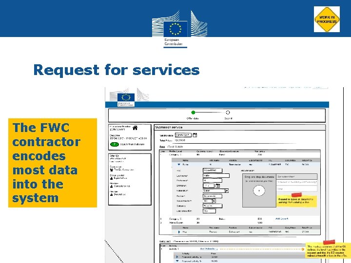 Request for services The FWC contractor encodes most data into the system 15 