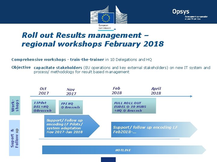Roll out Results management – regional workshops February 2018 Comprehensive workshops - train-the-trainer in