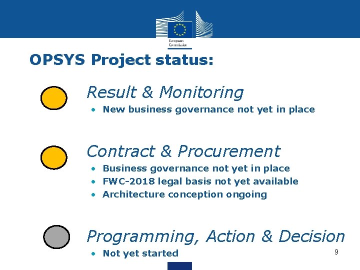 OPSYS Project status: • Result & Monitoring • New business governance not yet in