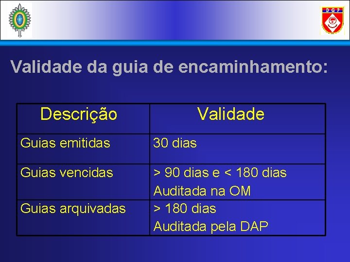 Validade da guia de encaminhamento: Descrição Validade Guias emitidas 30 dias Guias vencidas >
