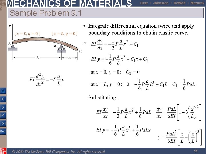 Fifth Edition MECHANICS OF MATERIALS Beer • Johnston • De. Wolf • Mazurek Sample