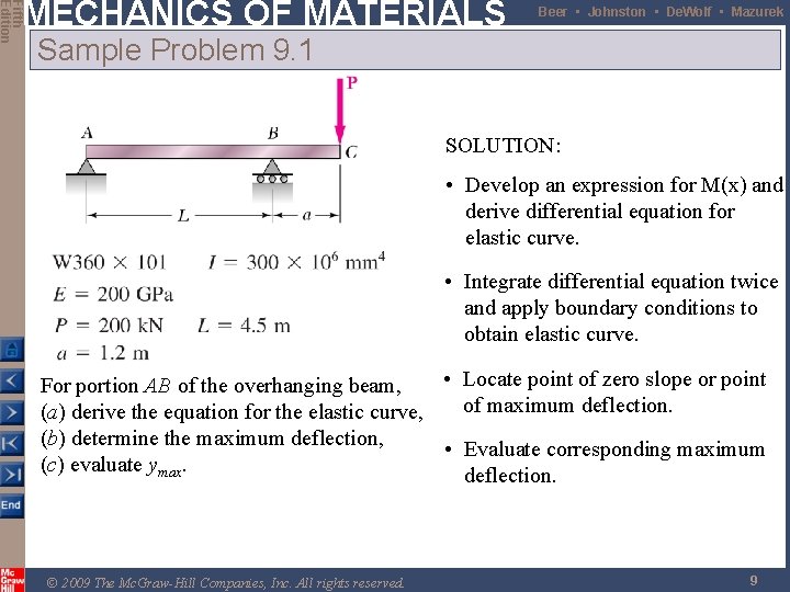 Fifth Edition MECHANICS OF MATERIALS Beer • Johnston • De. Wolf • Mazurek Sample
