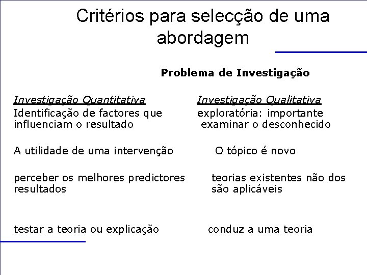 Critérios para selecção de uma abordagem Problema de Investigação Quantitativa Identificação de factores que