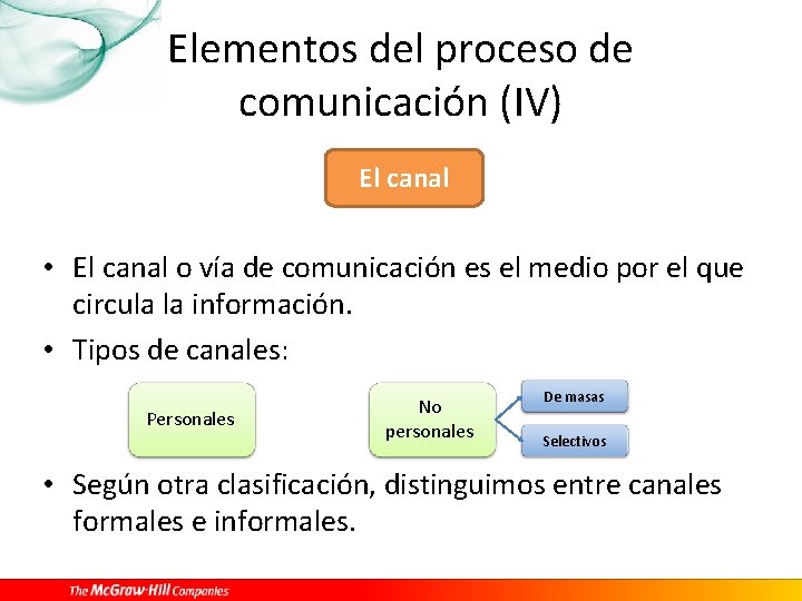 Elementos del proceso de comunicación (IV) El canal • El canal o vía de