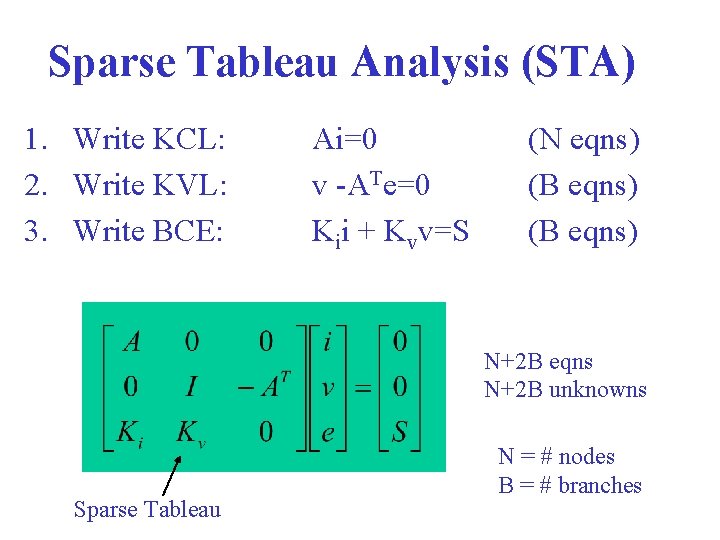 Sparse Tableau Analysis (STA) 1. Write KCL: 2. Write KVL: 3. Write BCE: Ai=0