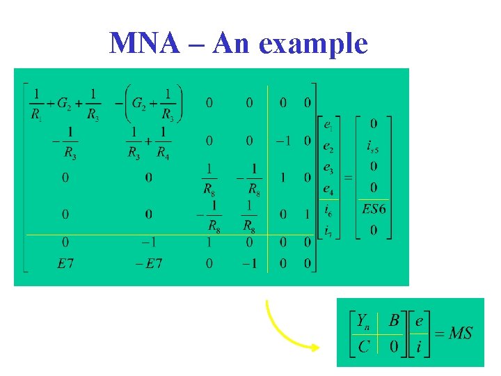 MNA – An example 