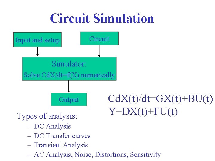 Circuit Simulation Input and setup Circuit Simulator: Solve Cd. X/dt=f(X) numerically Output Types of