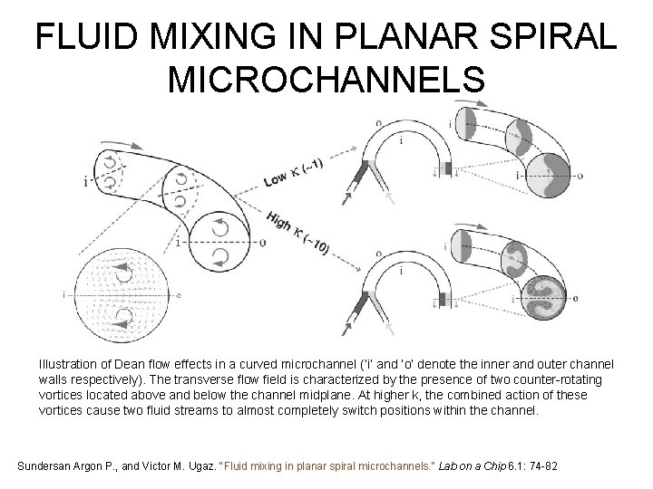 FLUID MIXING IN PLANAR SPIRAL MICROCHANNELS Illustration of Dean flow effects in a curved
