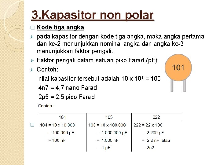 3. Kapasitor non polar Kode tiga angka Ø pada kapasitor dengan kode tiga angka,