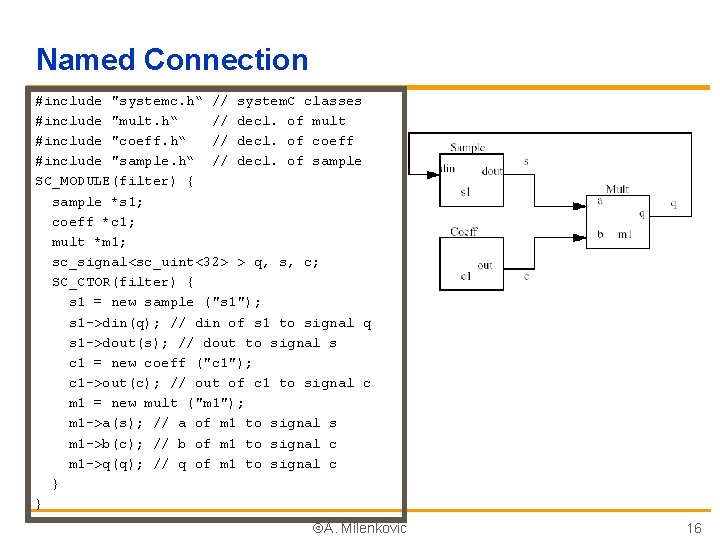 Named Connection #include "systemc. h“ // system. C classes #include "mult. h“ // decl.