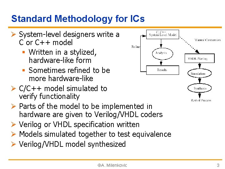 Standard Methodology for ICs Ø System-level designers write a C or C++ model §