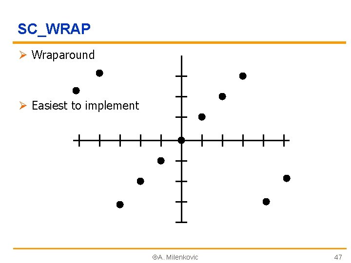 SC_WRAP Ø Wraparound Ø Easiest to implement A. Milenkovic 47 