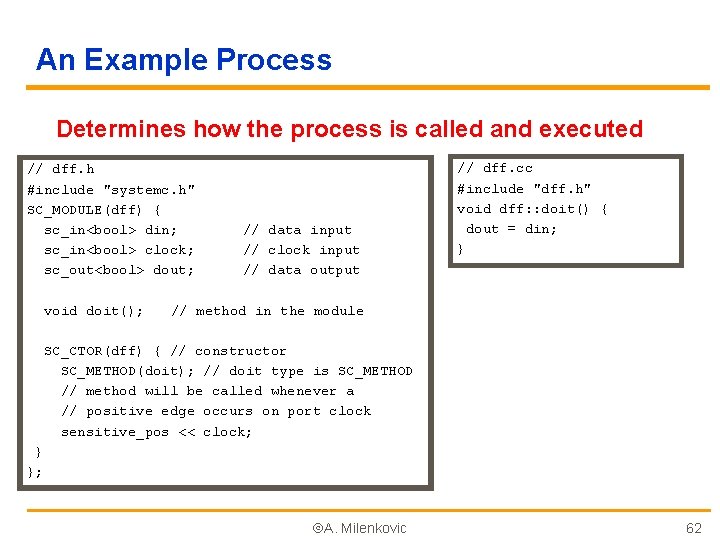 An Example Process Determines how the process is called and executed // dff. h