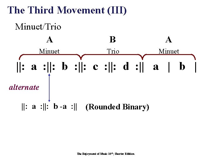 The Third Movement (III) Minuet/Trio A Minuet B A Trio Minuet ||: a :