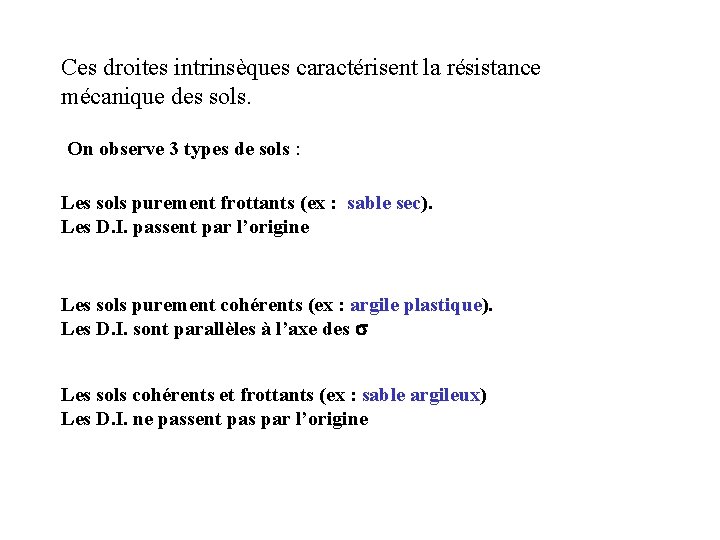 Ces droites intrinsèques caractérisent la résistance mécanique des sols. On observe 3 types de