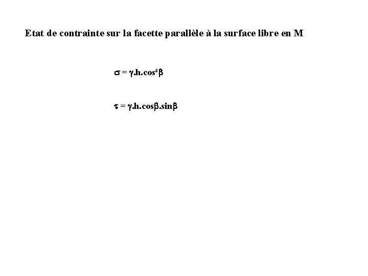 Etat de contrainte sur la facette parallèle à la surface libre en M s