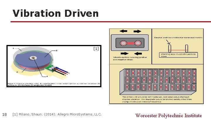 Vibration Driven [1] 18 [1] Milano, Shaun. (2014). Allegro Micro. Systems, LLC. Worcester Polytechnic