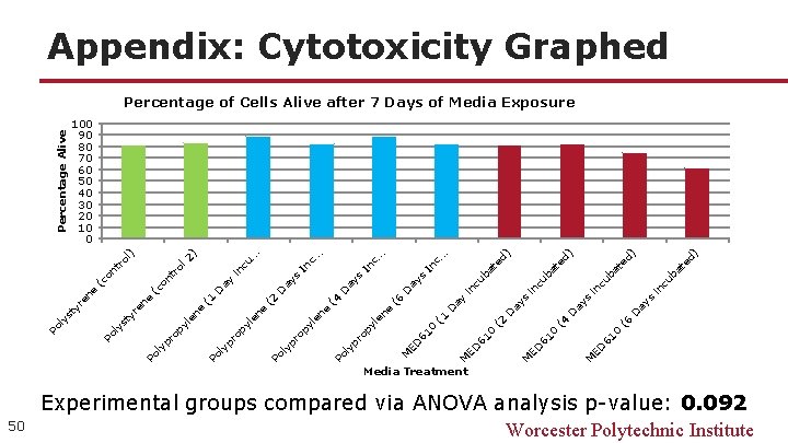 50 cu ba in s te d) cu ba in s . d) at