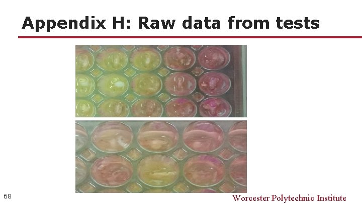 Appendix H: Raw data from tests 68 Worcester Polytechnic Institute 