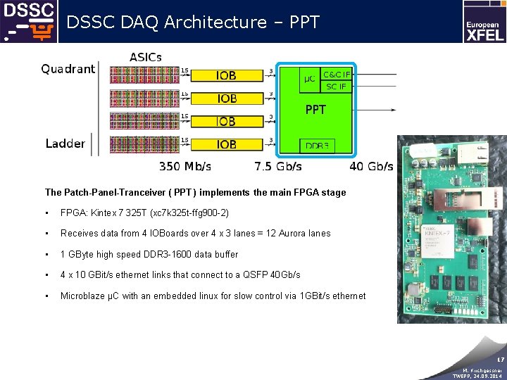 DSSC DAQ Architecture – PPT The Patch-Panel-Tranceiver ( PPT ) implements the main FPGA
