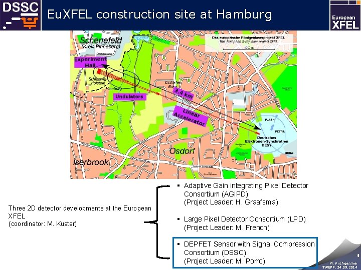 Eu. XFEL construction site at Hamburg Three 2 D detector developments at the European