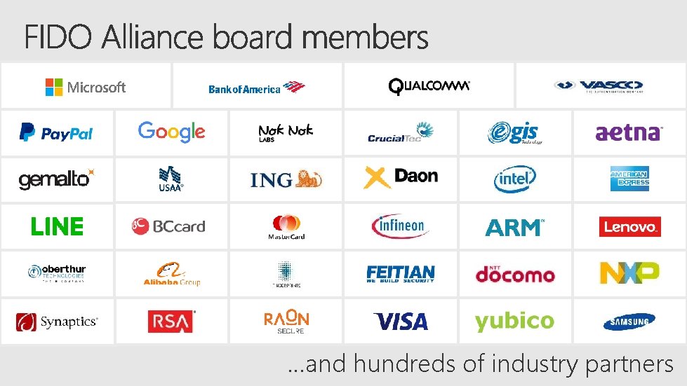 …and hundreds of industry partners 