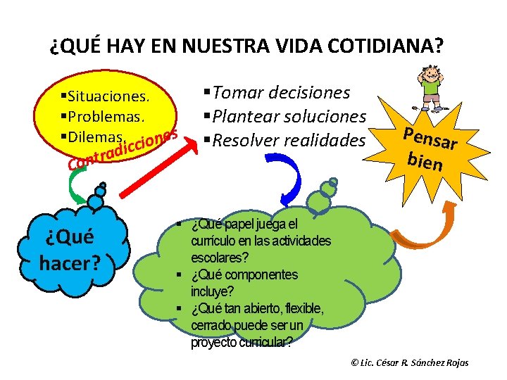 ¿QUÉ HAY EN NUESTRA VIDA COTIDIANA? §Situaciones. §Problemas. §Dilemas. ciones ic d a r